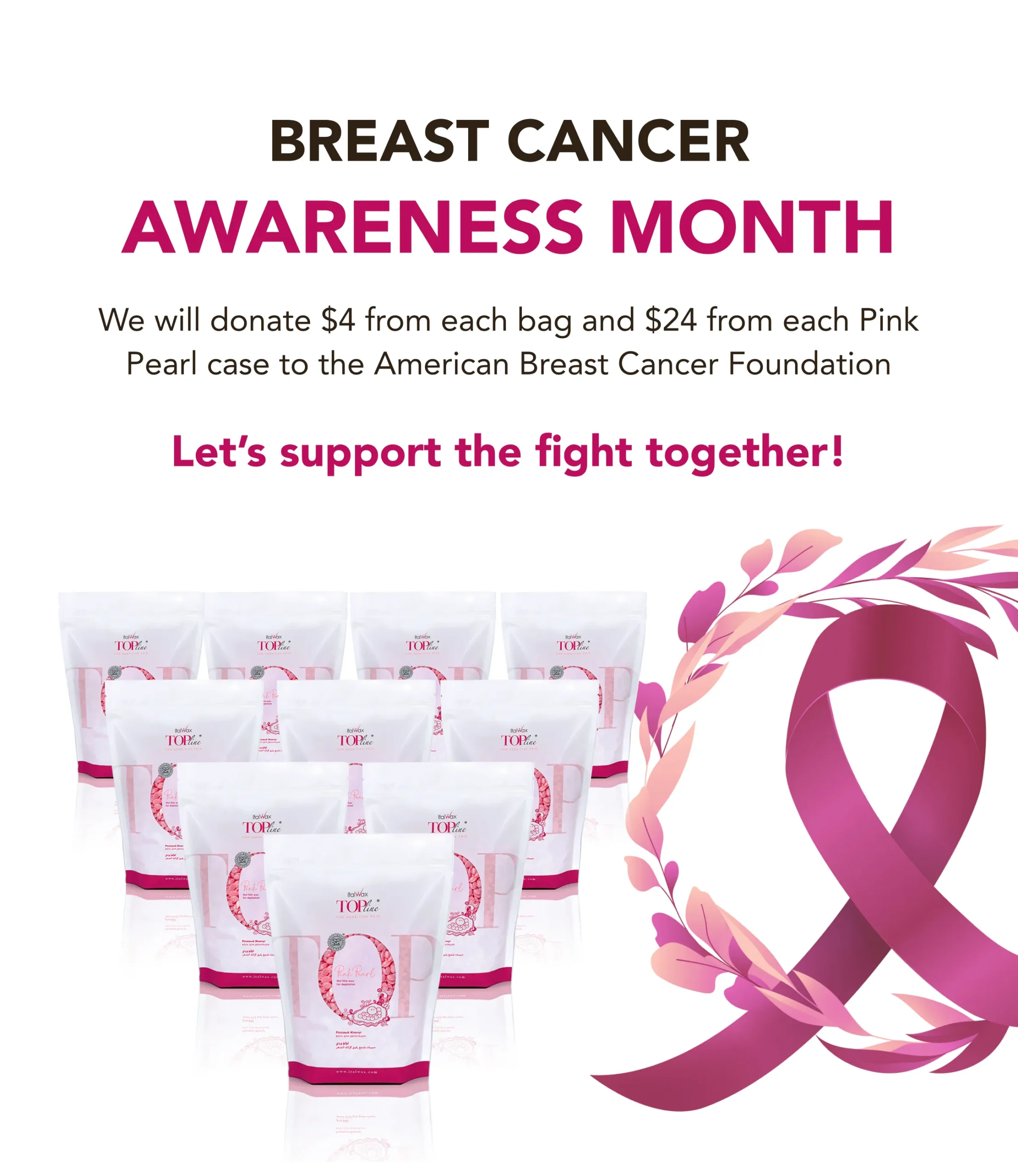 Awareness